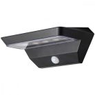 Gizmo Solar Wall Light