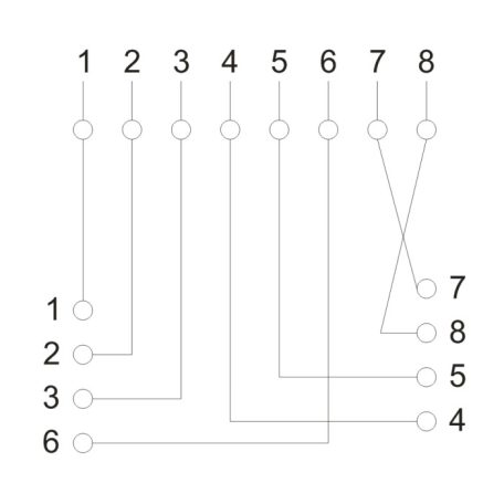 Fali aljzat - 8P8C UTP Cat.5