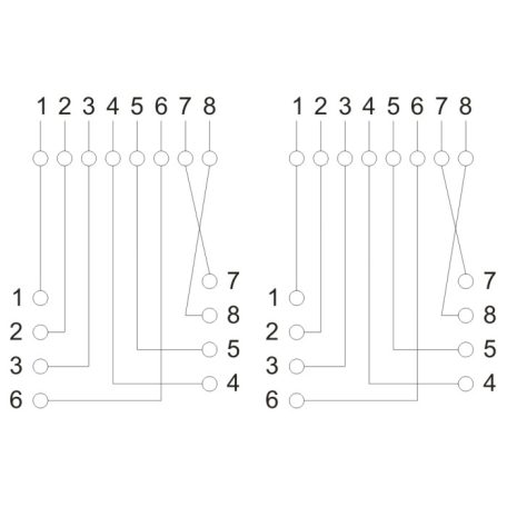 Fali aljzat - dupla, 8P8C UTP Cat.5