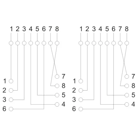 Fali aljzat - dupla, 8P8C UTP Cat.5