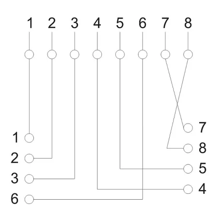 Fali aljzat - 8P8C FTP Cat.5E