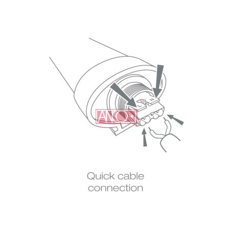 LED por és páramentes lámpa 36W