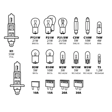Izzókészlet H1 Premium Kit, 19 db-os - 96726