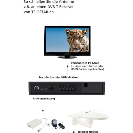 ANTENNA 10 LTE Aktív DVB-T kültéri antenna LTE szűrővel