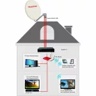 DIGIBIT Twin kompakt Sat-to-IP router
