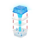 Páragyűjtő készülék és párna - illatmentes - 2 x 350 g