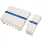 INCA 1G PLUG IN Gigabit internet over coax plug in adapter