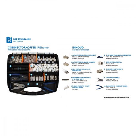 Connector box IP@home