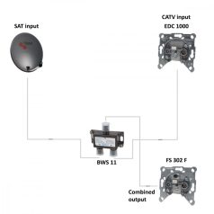 BWS 11 Couple filter