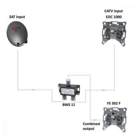 BWS 11 Couple filter