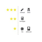 GP Ultra Plus Alkáli gombelem LR44 (A76F) 1db/bliszter