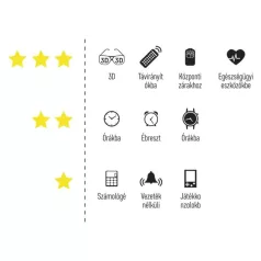 GP Ultra plus Lítium gombelem CR1220 1db/bliszter