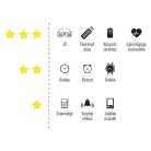 GP Lítium gombelem CR2032 2db/bliszter