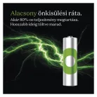 GP ReCyko NiMH Akkumulátor HR03 (AAA) 950mAh 4db