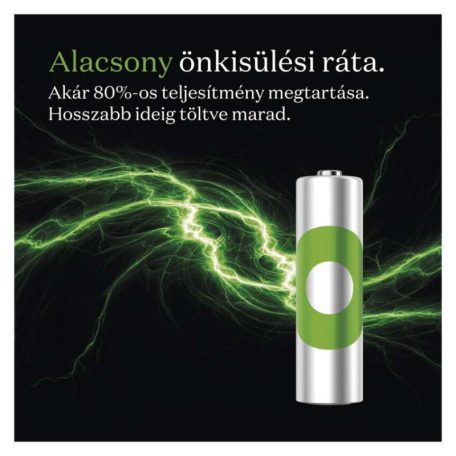 GP ReCyko NiMH Akkumulátor HR6 (AA) 2100mAh 2db