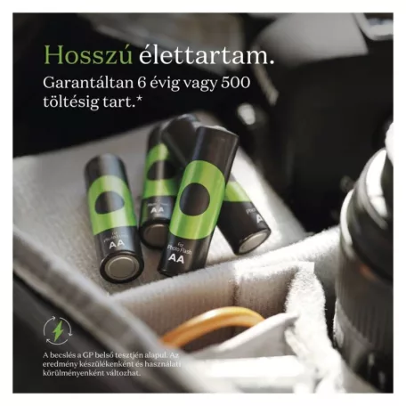 GP ReCyko Pro NiMH Akkumulátor HR03 (AAA) 6db