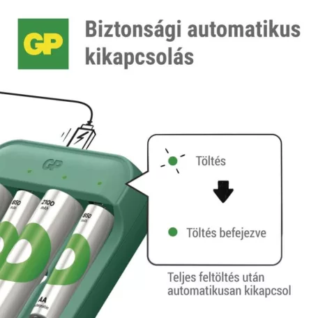 GP Akkumulátor töltő ReCyko B423 4× AA GP ReCyko 2100 mAh