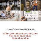 EMOS Vontatás ólomakkumulátor 12 v/15 ah