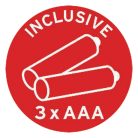 LED Zseblámpa 45 lm