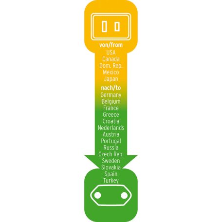 Utazó Adapter USA-Európával 2,5 A-es biztosítékkal