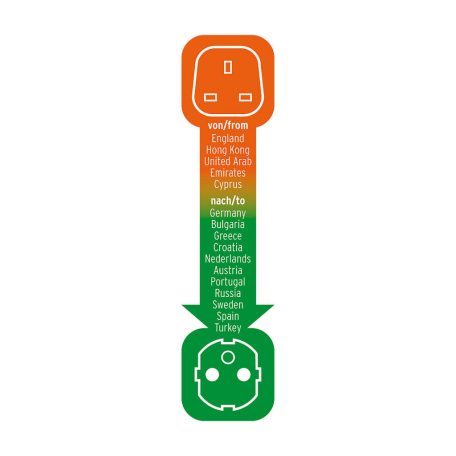 Utazó Adapter GB-Európa földelt