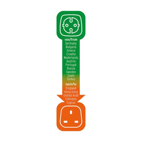 Utazó Adapter Europe to UK Földelt