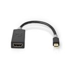 Mini DisplayPort kábel | DisplayPort 1.4 | Mini DisplayPort Dugasz | HDMI™ Kimenet | 48 Gbps | Aranyozott | 0.20 m | Kerek | PVC | Antracit | Műanyag Zacskó