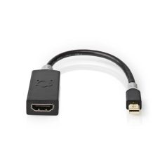   Mini DisplayPort kábel | DisplayPort 1.4 | Mini DisplayPort Dugasz | HDMI™ Kimenet | 48 Gbps | Aranyozott | 0.20 m | Kerek | PVC | Antracit | Műanyag Zacskó
