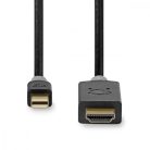 Mini DisplayPort kábel | DisplayPort 1.2 | Mini DisplayPort Dugasz | HDMI™ Csatlakozó | 21.6 Gbps | Aranyozott | 2.00 m | Kerek | PVC | Antracit | Ablakos Doboz