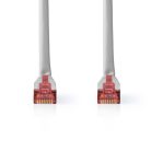 CAT6 hálózati kábel | RJ45 Dugasz | RJ45 Dugasz | SF/UTP | 1.00 m | Kerek | PVC | Szürke | Label