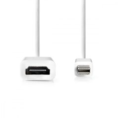   Mini DisplayPort kábel | DisplayPort 1.2 | Mini DisplayPort Dugasz | HDMI™ Kimenet | 21.6 Gbps | Nikkelezett | 0.20 m | Kerek | PVC | Fehér | Műanyag Zacskó