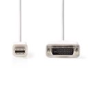 Mini DisplayPort kábel | DisplayPort 1.2 | Mini DisplayPort Dugasz | DVI-D 24+1-Érintkezős Dugasz | 21.6 Gbps | Nikkelezett | 2.00 m | Kerek | PVC | Fehér | Boríték