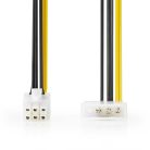 Belső hálózati kábel | Molex Dugasz | PCI Express Dugasz | Aranyozott | 0.20 m | Kerek | PVC | Fekete / Sárga | Boríték