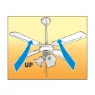 Mennyezeti ventilátor lámpával