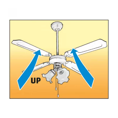 Mennyezeti ventilátor lámpával