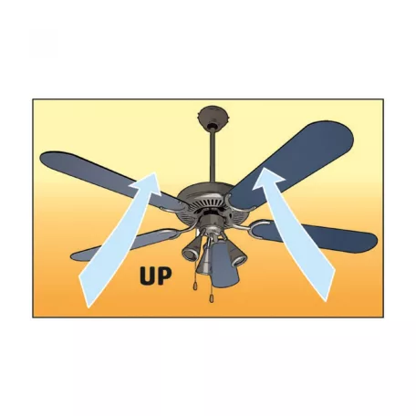 Mennyezeti ventilátor lámpával