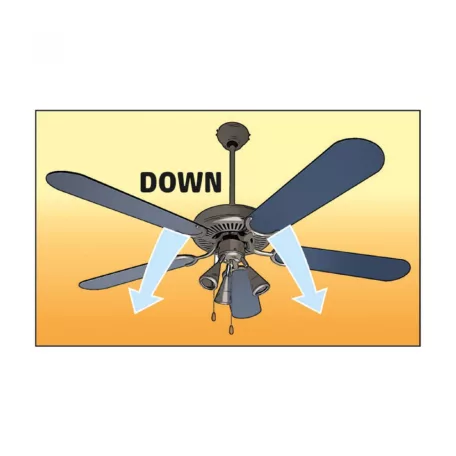 Mennyezeti ventilátor lámpával