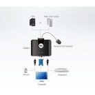 2-Port KVM Switch Fekete