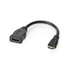 Nagy Sebességű HDMI ™ kábel Ethernet | HDMI™ Mini Csatlakozó | HDMI™ Kimenet | 4K@30Hz | 10.2 Gbps | 0.20 m | Kerek | PVC | Fekete | Boríték