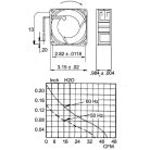 Ventilátor AC 80 x 80 x 38 mm