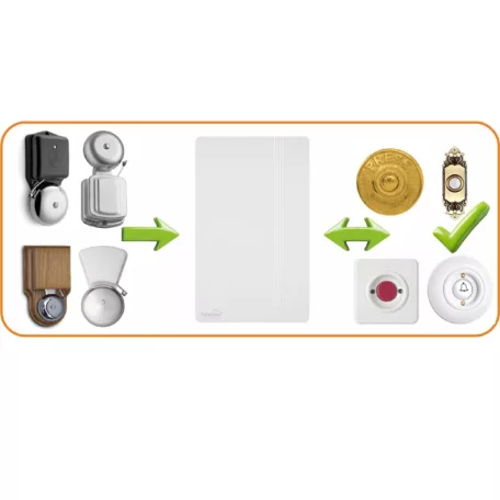 HOME D6N vezetékes dallamcsengő, 36 dallam, szabályozható hangerő, hálózati vagy elemes tápellátás, 4 fokozatú hangerő