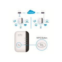   WiFi router, jelerősítő, accesspoint - B/G/N, 2.4 Ghz, 300 Mbps, DHCP, WPS