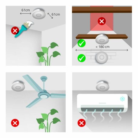 Füstjelző | Elemes Áramellátás | Akkumulátor üzemidő: 10 év | EN 14604 | Szünet gombbal | Teszt gombbal | 85 dB | ABS | Fehér