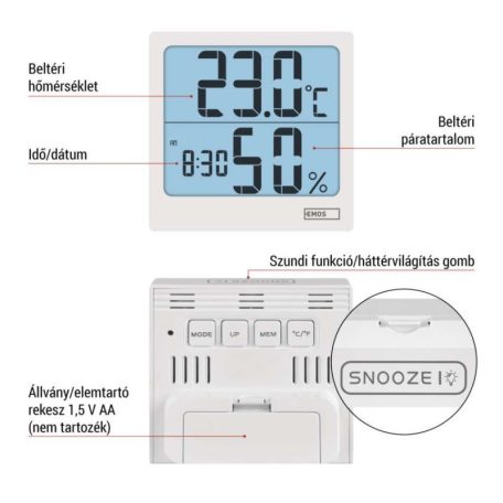 EMOS Hő- és nedvességmérő E0114N