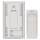 EMOS METEOROLÓGIAI ÁLLOMÁS E0352