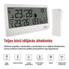 EMOS Meteorológiai állomás E0531