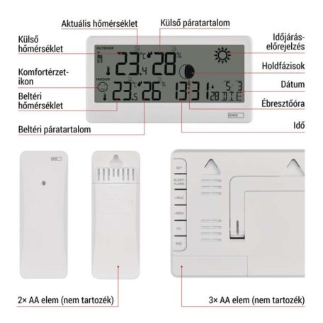 EMOS Meteorológiai állomás E0531