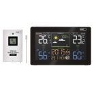 EMOS METEOROLÓGIAI ÁLLOMÁS E5111