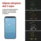 GoSmart E8610 vezeték nélküli időjárás állomás wifivel