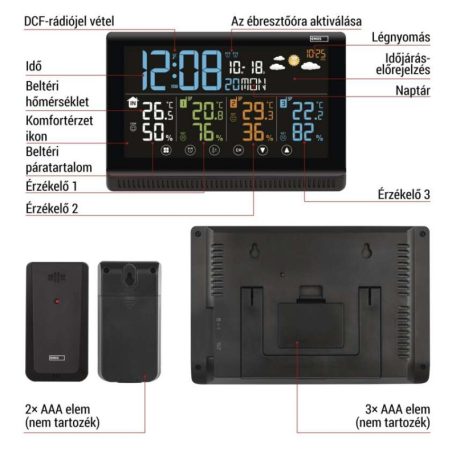 EMOS Meteorológiai állomás E8614